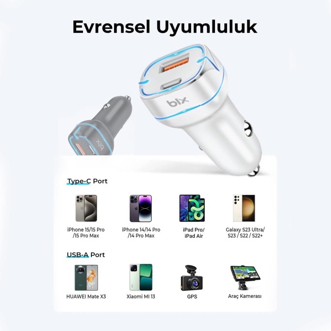 Bix BX-CCP36WT 36W QC 3.0 USB PD Araç İçi Hızlı Şarj Adaptörü Siyah