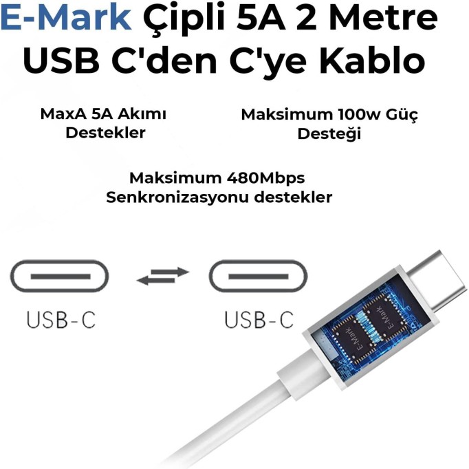 Bix BX-UC65WFTA 65W PD Hızlı Şarj Adaptörü ve E-Mark Çipli 2 Metre USB-C Kablo