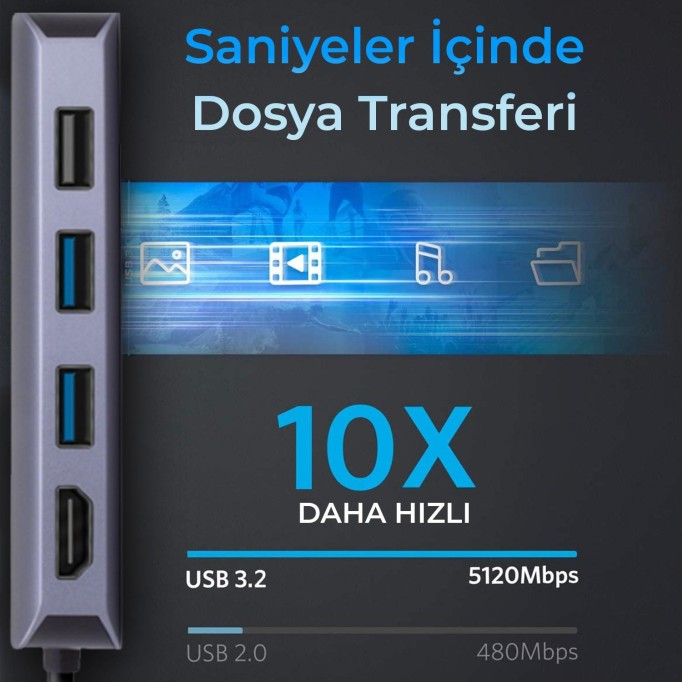 Bix BX10HB-PRO Type-C Kart Okuyucu 4K HDMI Ethernet USB PD Dönüştürücü