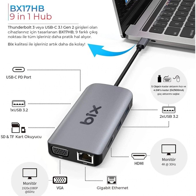Bix BX17HB Type-C to Gigabit Ethernet HDMI PD USB 3.2 Micro SD/SD VGA Çoklayıcı Adaptör
