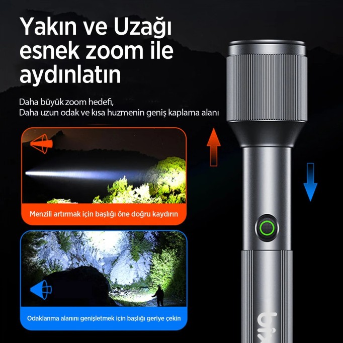 Bix BX2143FL 24W LED 950 Metre Uzun Menzilli Şarjlı El Feneri 1100 Lümen Güç Göstergeli Zoom Özellikli Işıklı Kamp Feneri