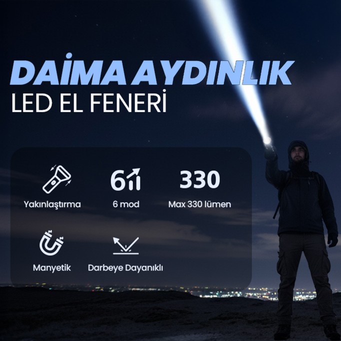 Bix BX2153FL 7W LED 325 Metre Menzilli 330 Lümen Type-C LED El Feneri Manyetik COB Zoom Özellikli Işıklı Kamp Feneri