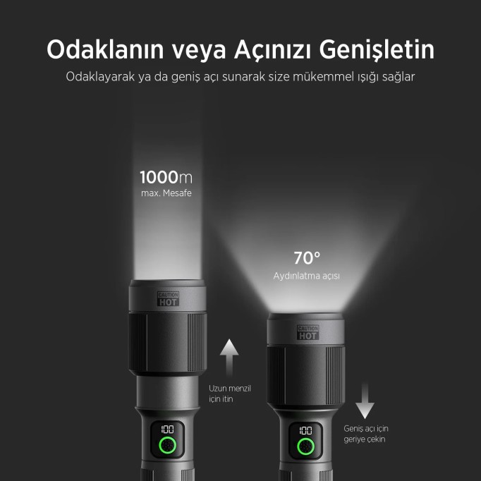Bix BX5102FL 60W LED 1000 Metre Uzun Menzilli Şarjlı El Feneri 3000 Lümen Çok Modlu Işıklı Kamp Feneri 