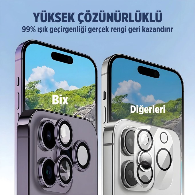 Bix iPhone 16 Pro / 16 Pro Max Safir Lens Koruyucu 3D Kamera Camı 9H Premium Lens Kapağı Siyah Titanyum