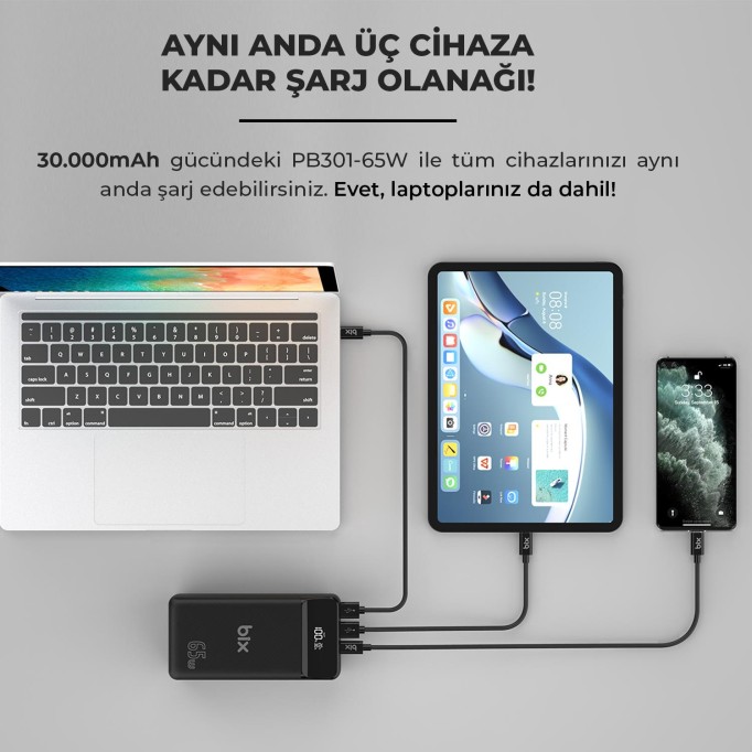 Bix PB301-65W 30000mAh Üç Çıkışlı 65W QC 3.0 Powerbank Beyaz