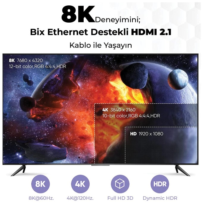 Bix Premium 8K@60Hz 4K@120Hz eARC Yüksek Hızlı HDMI 2.1 Kablo 2 Metre