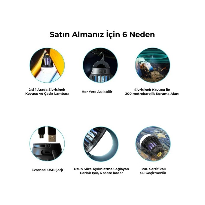 Bix Şarjlı Sivrisinek Kovucu Kamp Lambası UV LED Böcek Tuzağı 3 Kademeli Fener IPX6 Su Geçirmez Böcek Kovucu Yeşil