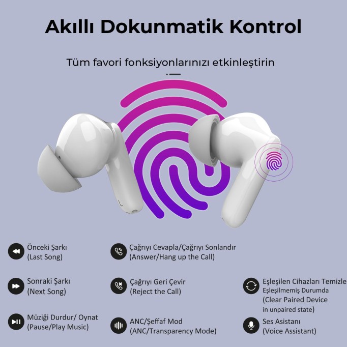 Bix Soundcraft TW1 ANC Aktif Gürültü Önleyici Bluetooth 5.2 Kulak İçi Kulaklık Beyaz