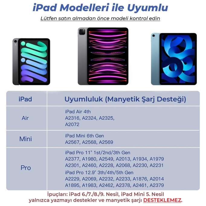 Bix SP01 Apple iPad Mini/Pro/Air Tablet Uyumlu Dokunmatik Bluetooth Stylus Yazı ve Çizim Kalemi