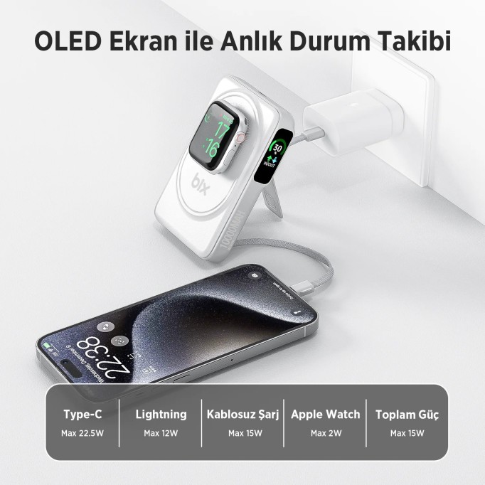 Bix TPB16 10.000 mAh OLED Ekranlı Manyetik Kablosuz Powerbank 20W PD Hızlı Şarj ve 15W MagSafe Beyaz