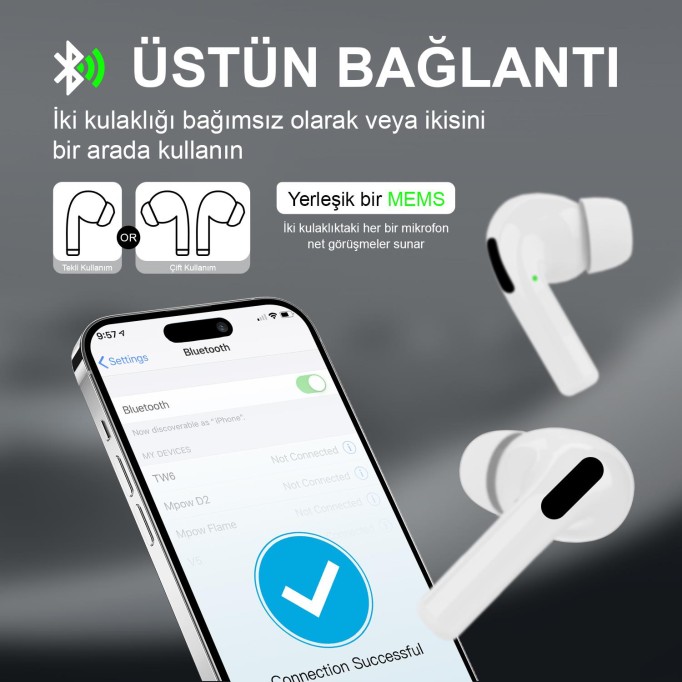 Bix TW6 Soundcraft Bluetooth 5.3 Çift Mikrofonlu TWS Kablosuz Kulak içi Kulaklık