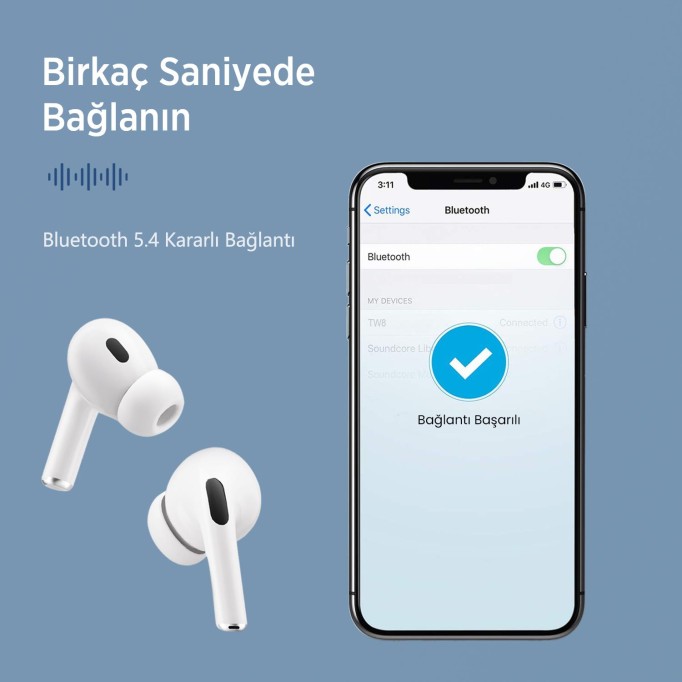 Bix TW8 Soundcraft ANC/ENC Destekli Dokunmatik Dijital Ekranlı Bluetooth 5.4 TWS Kulak içi Kulaklık Beyaz