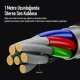 Bix Type-C 3.5mm Aux Hi-Fi Ses Kablosu 1.5 Metre