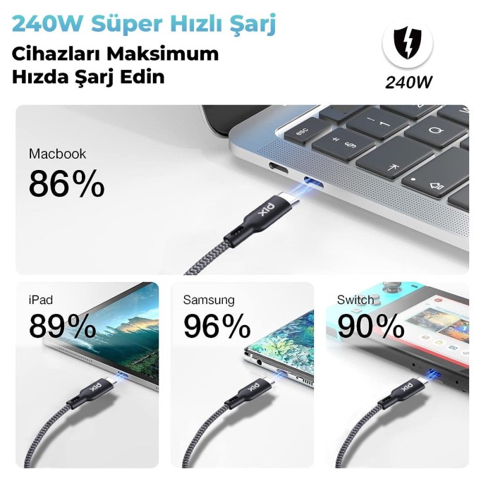 Bix Type-C to Type-C 240W 480Mbps USB-IF Sertifikalı Hi-Speed Örgülü Şarj ve Data Kablosu 1.8 Metre