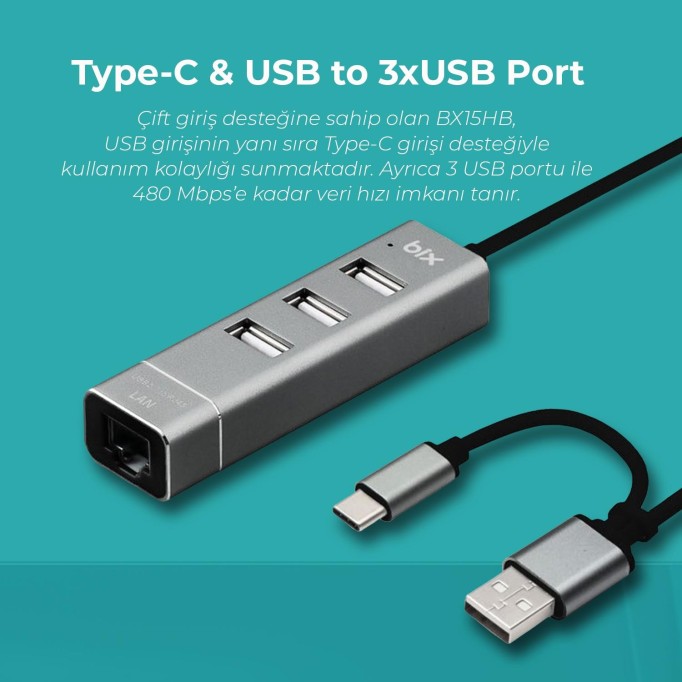 Bix Type-C USB Ethernet 3 Portlu Çoklayıcı Hub