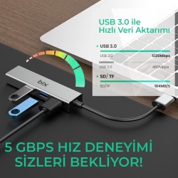 Bix USB 3.0 Gigabit Ethernet 3 Portlu Çoklayıcı Hub Bix USB 3.0 Gigabit Ethernet 3 Portlu Çoklayıcı Hub