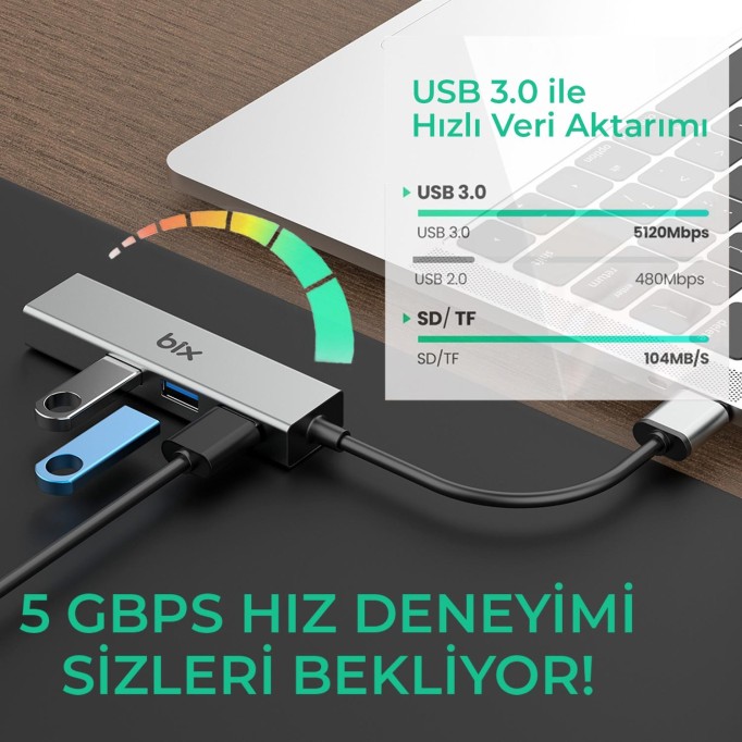 Bix USB 3.0 Gigabit Ethernet 3 Portlu Çoklayıcı Hub