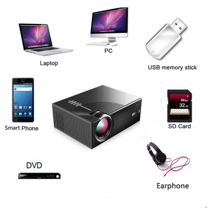 Cheerlux C7 HD Mini LCD Wifi Projeksiyon Cheerlux C7 HD Mini LCD Wifi Projeksiyon