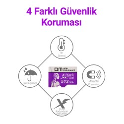 DM 512GB Class 10 A1 V30 95MB/s Micro SD Hafıza Kartı DM 512GB Class 10 A1 V30 95MB/s Micro SD Hafıza Kartı