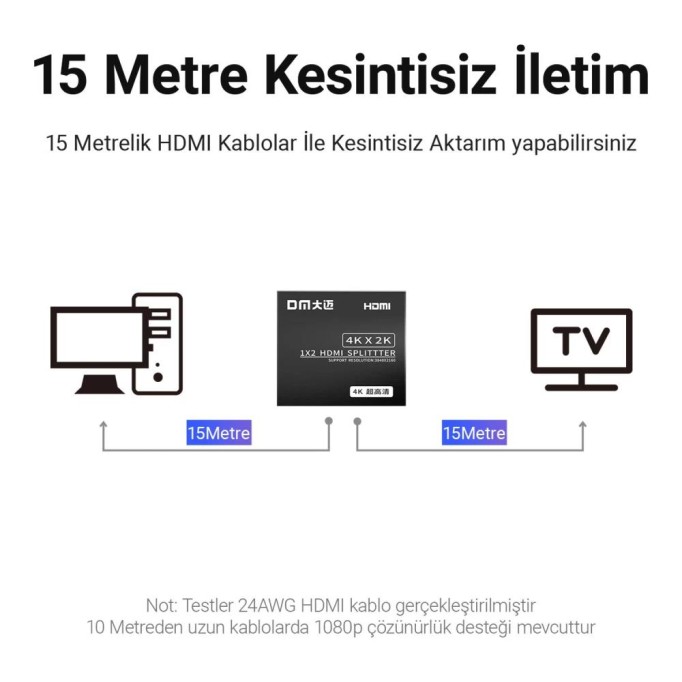 DM CHB078 4K 30Hz 1 Giriş 2 Çıkış HDMI Splitter Çoklayıcı