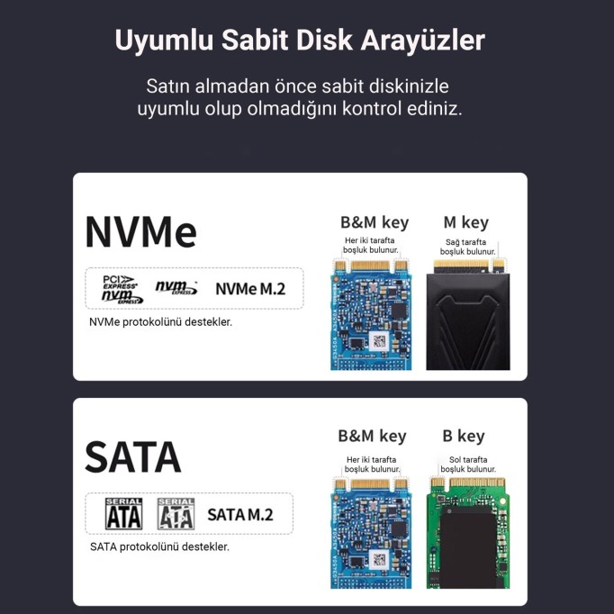 DM HD2000 USB 3.2 Gen 2 Type-C 20Gbps PCIe SATA M.2 NVMe NGFF SSD Disk Kutusu