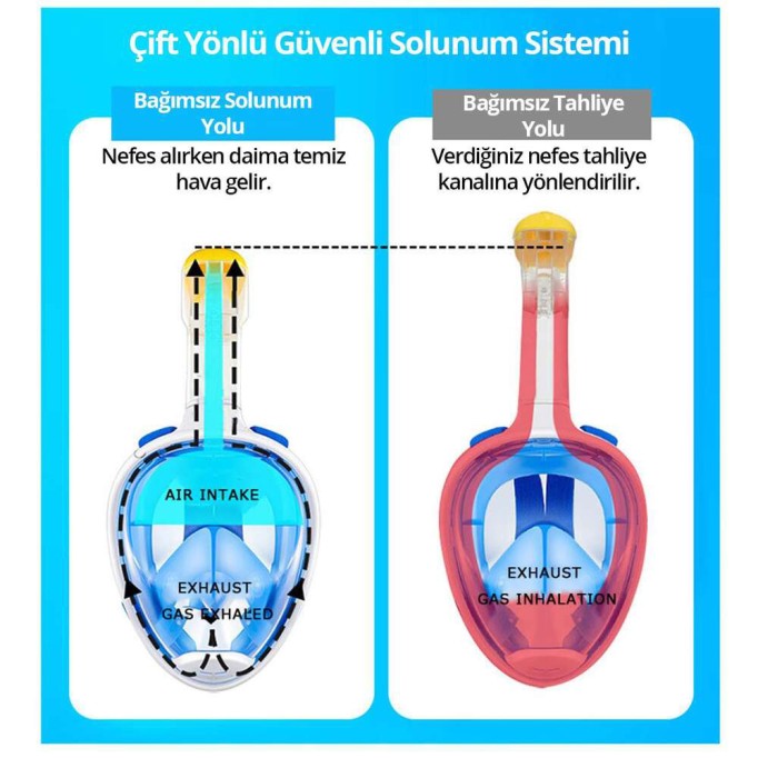 Full Face Aksiyon Kamera için Şnorkel Dalış Maskesi Large / Xlarge Yeşil