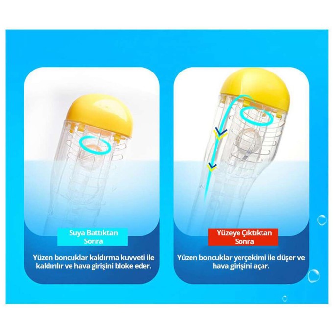 Full Face Aksiyon Kamera için Şnorkel Dalış Maskesi Large / Xlarge Yeşil