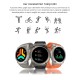 HiFuture FutureGo Mix2 36mm Amoled Ekran Sesli Arama Özellikli Akıllı Saat Gri