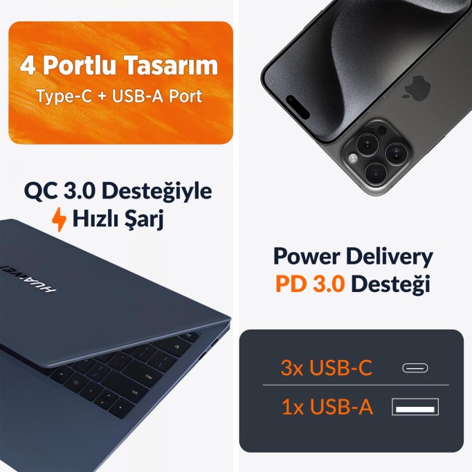 Juo 100W 4 Portlu USB-C + USB-A GaN Şarj Aleti iPhone & Macbook & Notebook Uyumlu PD Type-C Hızlı Şarj Cihazı Siyah