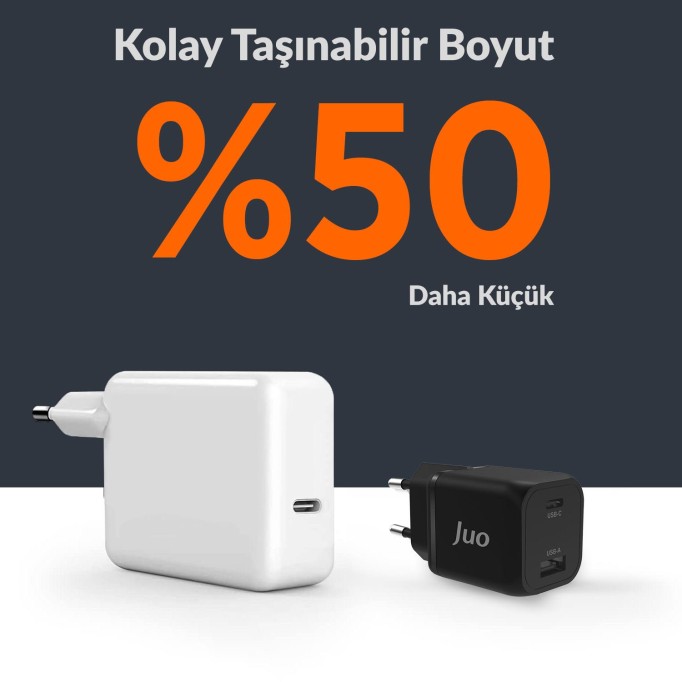 Juo 35W GaN USB-C + USB-A Şarj Aleti iPhone & iPad & Samsung PPS Uyumlu PD QC4.0 Type-C Hızlı Şarj Cihazı Siyah