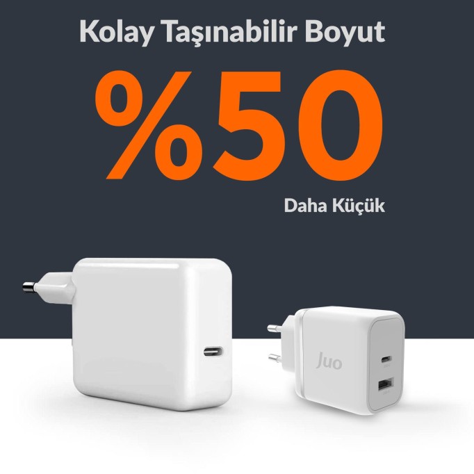 Juo 45W GaN USB-C + USB-A Şarj Aleti iPhone & iPad & Macbook & Samsung Uyumlu PD Type-C Hızlı Şarj Cihazı Beyaz