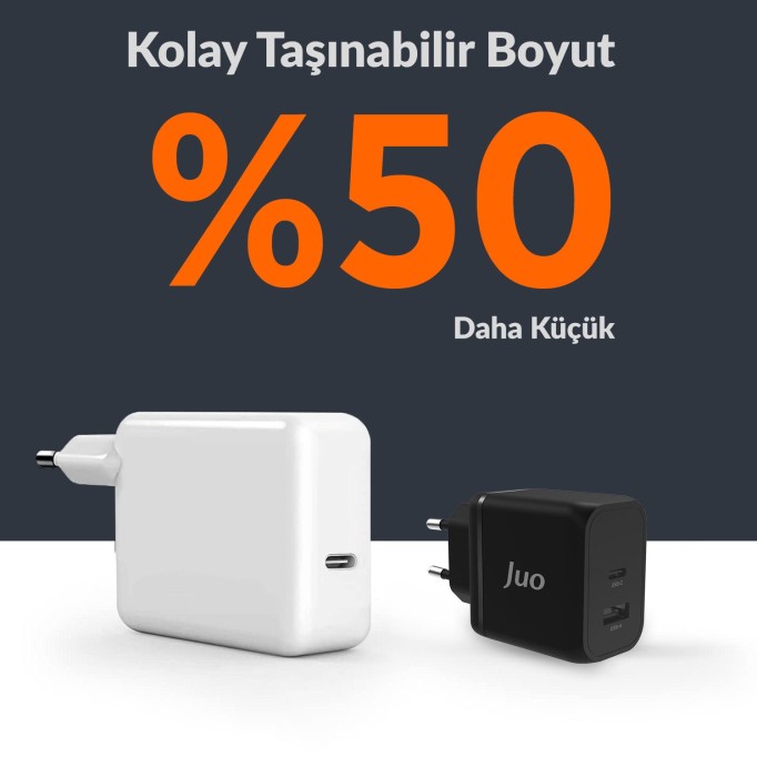 Juo 45W GaN USB-C + USB-A Şarj Aleti iPhone & iPad & Macbook & Samsung Uyumlu PD Type-C Hızlı Şarj Cihazı Siyah
