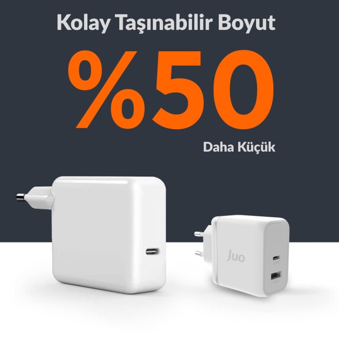 Juo 65W GaN USB-C + USB-A Şarj Aleti iPhone & iPad & Macbook & Notebook Uyumlu PD Type-C Hızlı Şarj Cihazı Beyaz