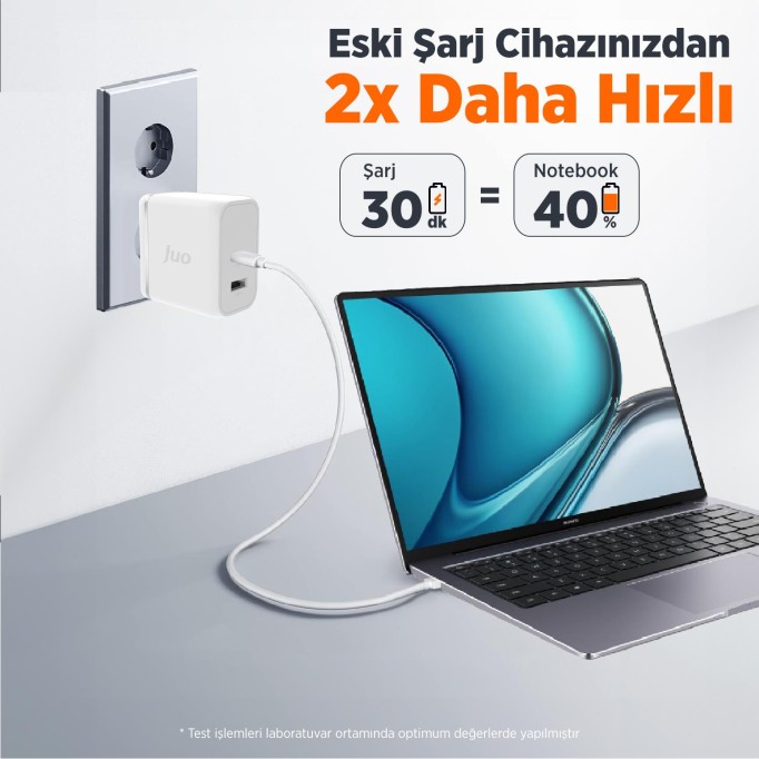 Juo 65W GaN USB-C + USB-A Şarj Aleti iPhone & iPad & Macbook & Notebook Uyumlu PD Type-C Hızlı Şarj Cihazı Beyaz