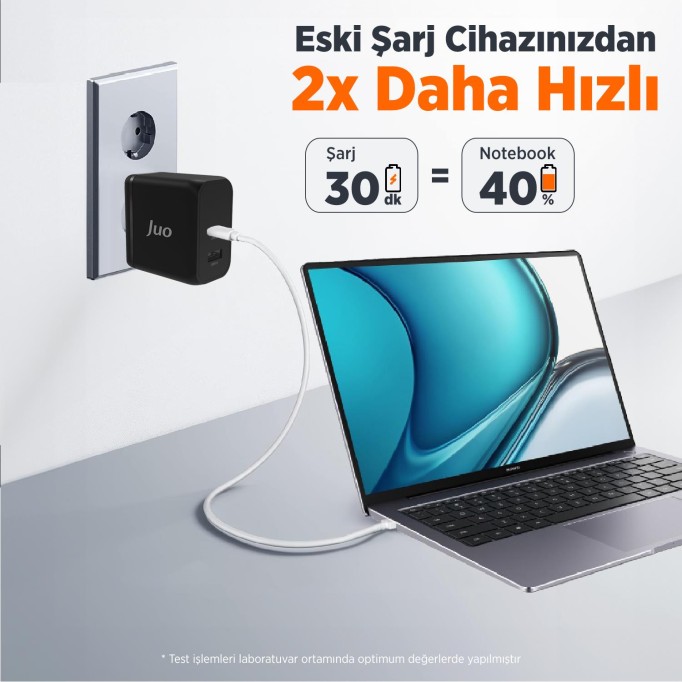 Juo 65W GaN USB-C + USB-A Şarj Aleti iPhone & iPad & Macbook & Notebook Uyumlu PD Type-C Hızlı Şarj Cihazı Siyah