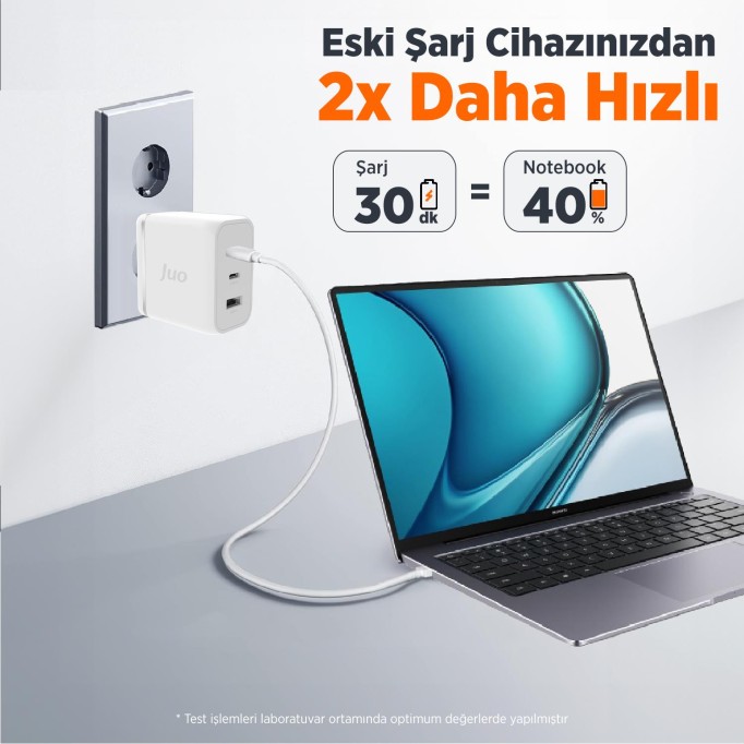 Juo 65W USB-C + USB-A 3 Portlu GaN Şarj Aleti iPhone & Macbook & Notebook Uyumlu PD Type-C Hızlı Şarj Cihazı Beyaz