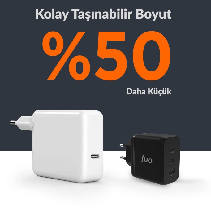 Juo 65W USB-C + USB-A 3 Portlu GaN Şarj Aleti iPhone & Macbook & Notebook Uyumlu PD Type-C Hızlı Şarj Cihazı Siyah