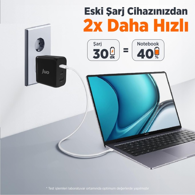 Juo 65W USB-C + USB-A 3 Portlu GaN Şarj Aleti iPhone & Macbook & Notebook Uyumlu PD Type-C Hızlı Şarj Cihazı Siyah