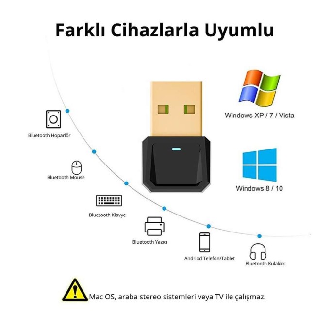 Juo BT500 Bluetooth 5.0 Mini USB Dongle Adaptör