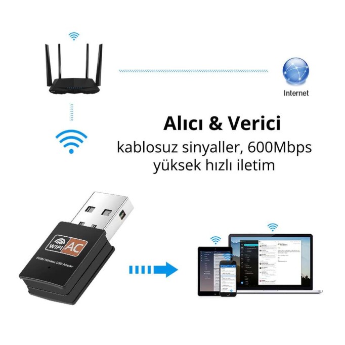 Juo TW802AC 600Mbps Dual Band USB WiFi Alıcı Ağ Adaptörü
