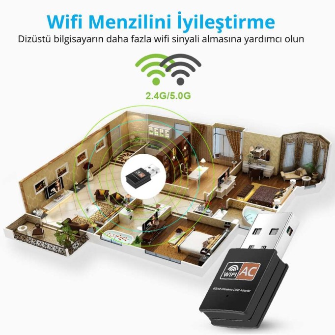 Juo TW802AC 600Mbps Dual Band USB WiFi Alıcı Ağ Adaptörü