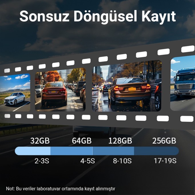 Kawa D10 Çift Kameralı 4K+1080P Sony STARVIS Sensörlü Yapay Zeka Destekli Wi-Fi ve GPS'li Araç Kamerası