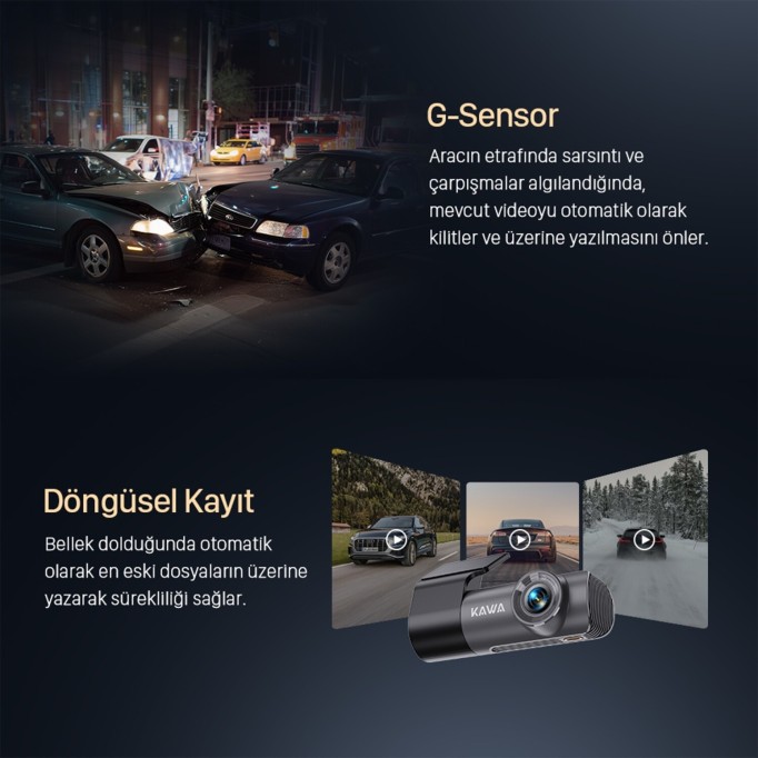 Kawa D5 Gen2 2K 1296P WiFi 145° Geniş Açı Lens Gece Görüşlü 32GB Hafıza Kartlı Akıllı Araç Kamerası