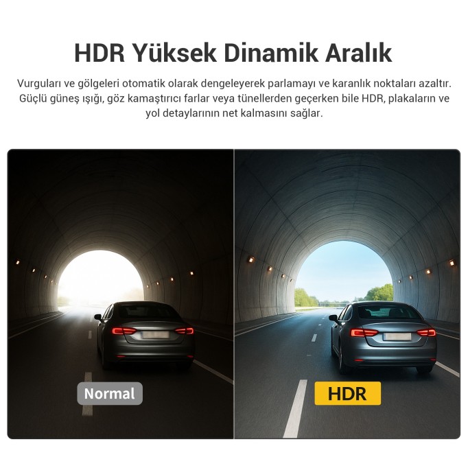 Kawa D7 2 Kameralı Ön ve Arka 4K+1080P HDR Wi-Fi 6 ve GPS'li Araç Kamerası + 64GB Hafıza Kartı