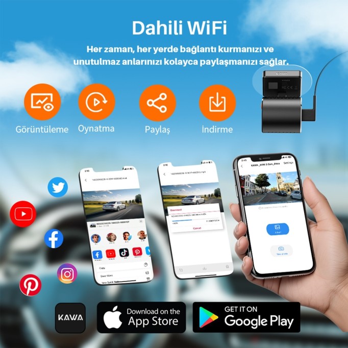 Kawa Mini 3 Gen2 2K 1296P WiFi 145° Geniş Açı Gece Görüşlü 32GB Hafıza Kartlı Akıllı Araç Kamerası