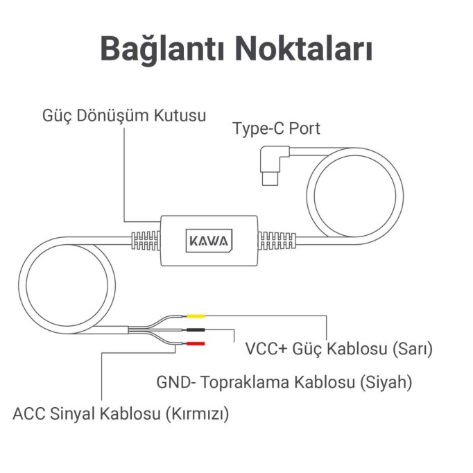 Kawa PT01 Mini 3 / D11 Uyumlu Type-C  Park Modu Bağlantı Kiti