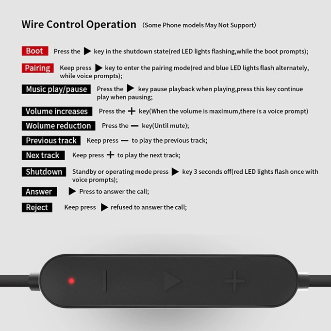 KZ APTX Modüler Bluetooth Adaptörü B Tipi