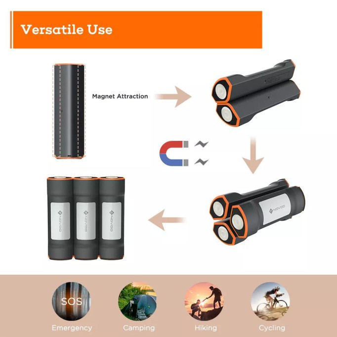 Novoo 3'lü Mag Flashlight Led El Feneri ve 3*2500mAh Powerbank Novoo 3lü Mag Flashlight Led El Feneri ve 3*2500mAh Powerbank