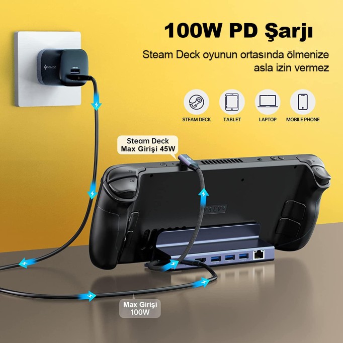 Novoo P6SDK Pro Steam Deck için 4K 60Hz HDMI 2.0 RJ45 Ethernet 3*USB-A PD 100W Çoklayıcı Stant