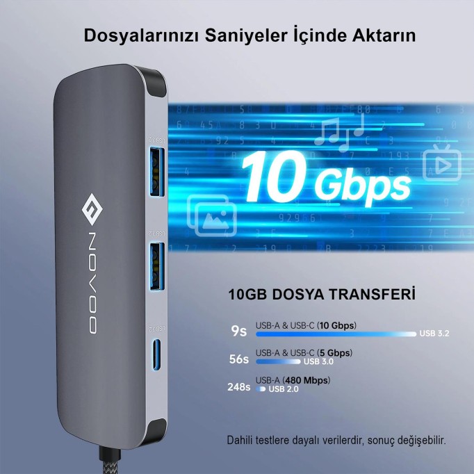 Novoo RS6 Pro Type-C to 4K HDMI 2*USB-A 3.2 ve 2*USB-C PD 100W AUX Dönüştürücü Adaptör